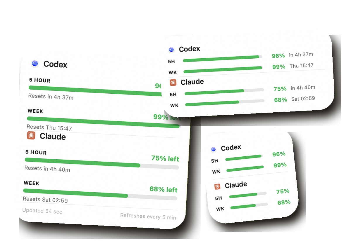 Percentry widgets